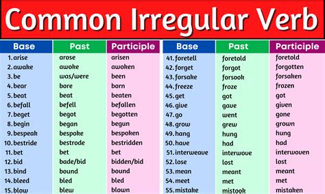 irre englisch|irre meaning in english.